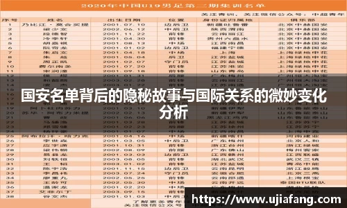 国安名单背后的隐秘故事与国际关系的微妙变化分析